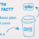 a phone plan that costs just like a coffee