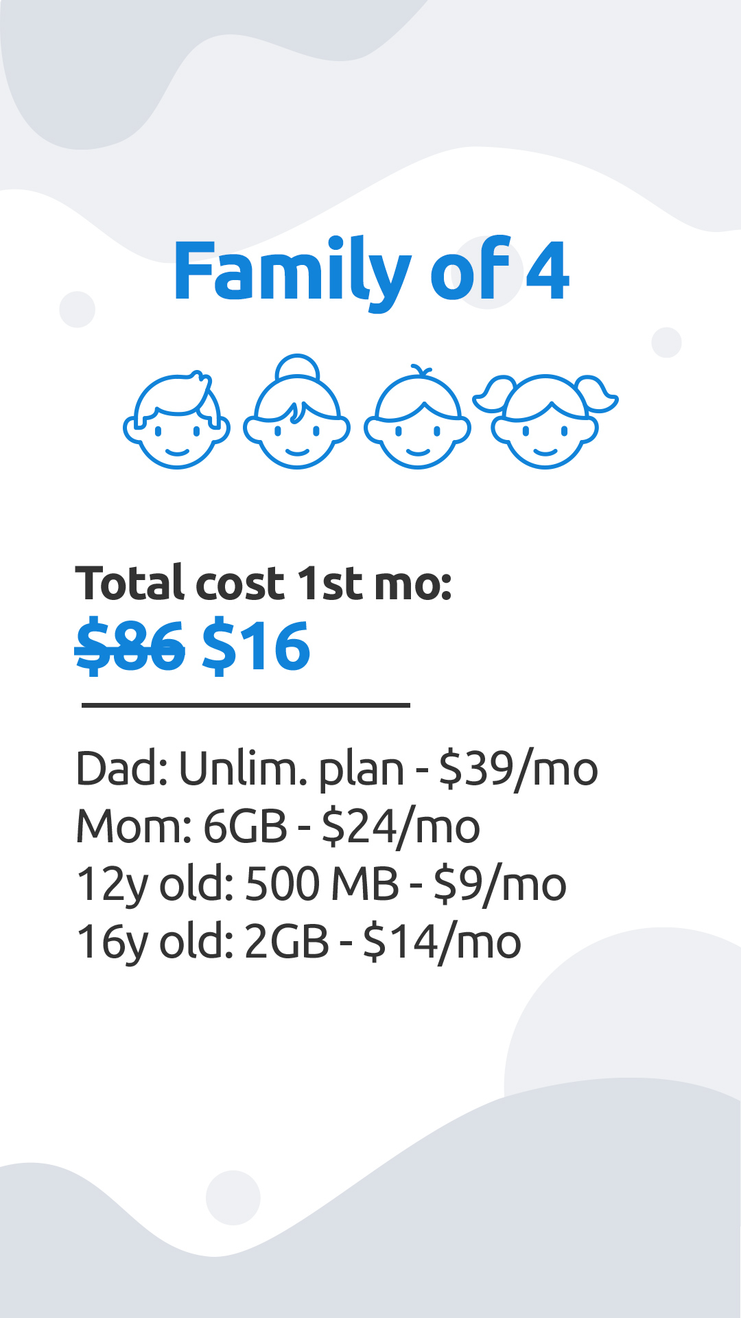 $4 phone plan