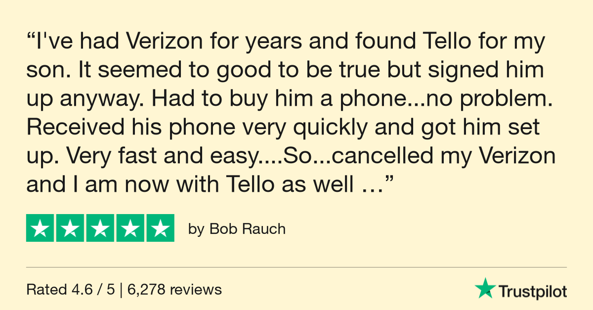 Tello review