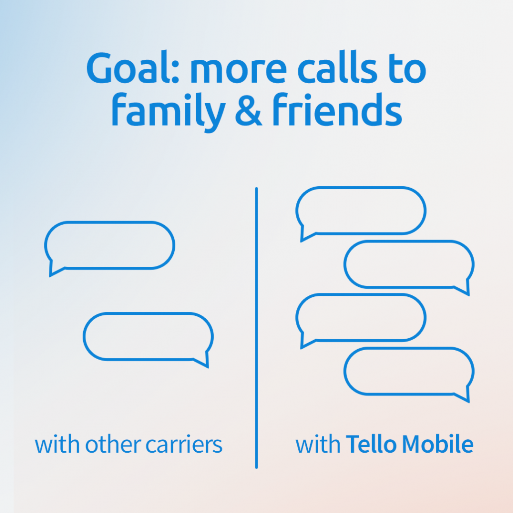 Best International Phone Plan: Tello Minutes Are Now Global Minutes ...